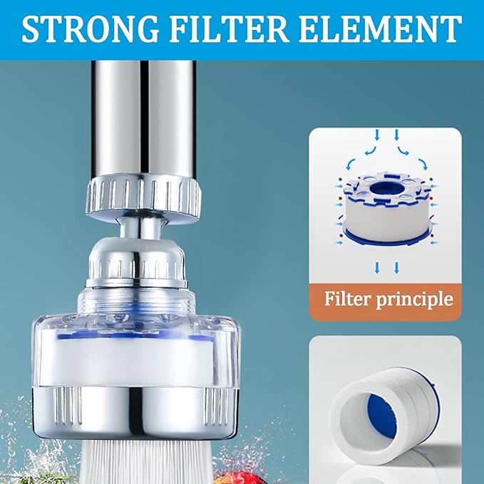 9 Pack Water Faucet Filter Cartridge Replacements, Faucet Water Filter Replacements for Faucet Kitchen Bathroom Sink Filter, Sink Filter Water Faucet, Removes Chlorine Fluoride Heavy Metals Hard Water