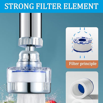 9 Pack Water Faucet Filter Cartridge Replacements, Faucet Water Filter Replacements for Faucet Kitchen Bathroom Sink Filter, Sink Filter Water Faucet, Removes Chlorine Fluoride Heavy Metals Hard Water
