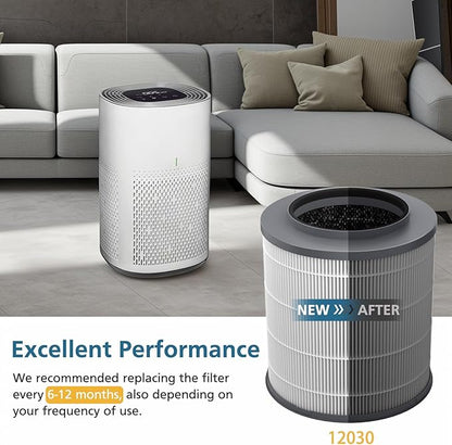 2-Pack 12030 HEPA Replacement Filter, 1,000 Sq. Ft. Capacity, Compatible with Clorox Medium Room Air Purifier 11030 & 11031, 3-in-1 HEPA Filter for Dust, Pet Dander, Pollen, #12030