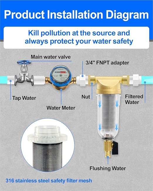 Spin Down Sediment Filters, 40-50 Micron Reusable Water Prefilter System, 3/4" MNPT,BPA-Free Lead-Free Heavy Duty Brass