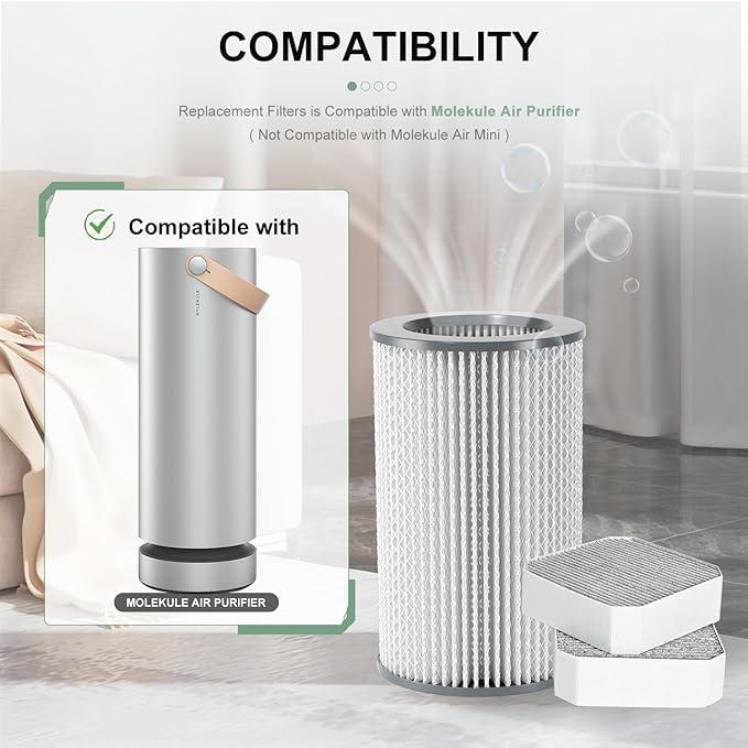 Air Filter Replacement Set Compatible with Molekule Air Purifier, 3-Pack – Includes 1 PECO Filter and 2 Coconut Carbon Pre-Filters