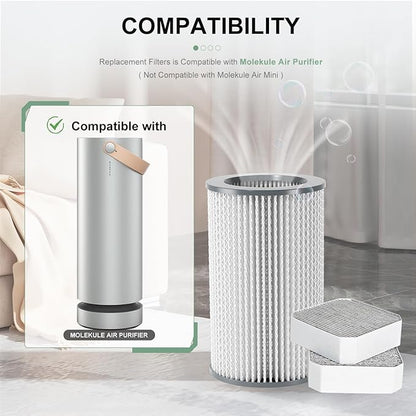 Air Filter Replacement Set Compatible with Molekule Air Purifier, 3-Pack – Includes 1 PECO Filter and 2 Coconut Carbon Pre-Filters