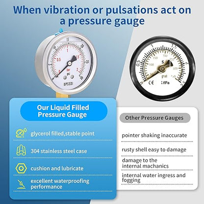 0-30 Psi Glycerin Liquid Filled Low Pressure Gauge, 2.5" Dial Size, 1/4" NPT Lower Mount, 304 Stainless Steel Case, for Water Pipe, HVAC, Water Oil Air Pressure Test