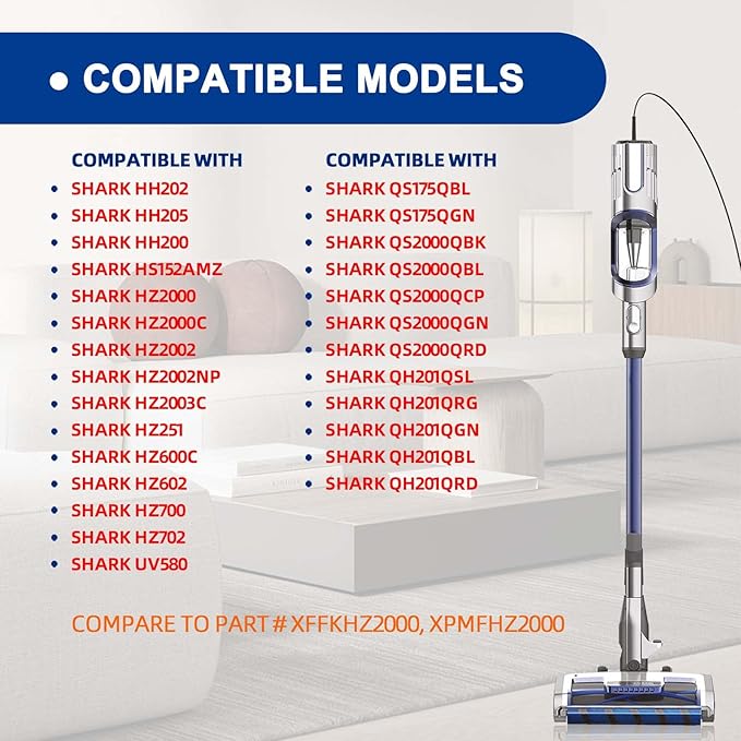 HZ2002 Filter for Shark HZ752 HZ2000 HZ251 HZ600 HZ600C HZ602 UV580 HZ700 HZ702 HZ251 HS152AMZ Vertex UltraLight DuoClean PowerFins Corded Stick Vacuum - Part XFFKHZ2000 XPMFHZ2000, 6 Pack