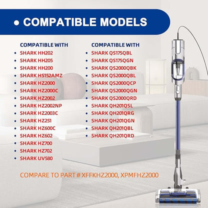 HZ2002 Filter for Shark HZ752 HZ2000 HZ251 HZ600 HZ600C HZ602 UV580 HZ700 HZ702 HZ251 HS152AMZ Vertex UltraLight DuoClean PowerFins Corded Stick Vacuum - Part XFFKHZ2000 XPMFHZ2000, 6 Pack