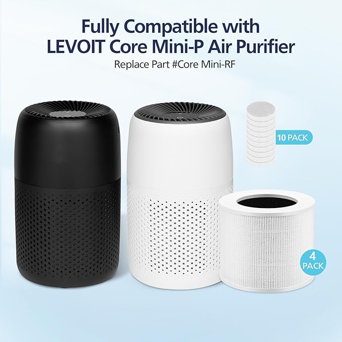 Core Mini Replacement Filter Compatible with LEVOIT Core Mini Air Purifier,Core Mini-P, Replace Part #Core Mini-RF, 4 Filter & 10 Fragrance Sponge
