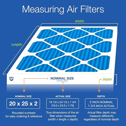Nordic Pure 20x25x2 (Actual Size: 19 1/2 x 24 1/2 x 1 3/4) Pleated Air Filters MERV 7 Plus Carbon 12 Pack