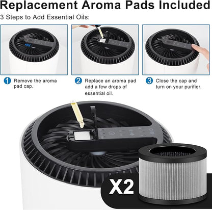 2 Pack MK01 MK06 Air Filter Replacement Compatible with Aroeve MK01 MK06, ToLife TZ-K1 and Kloudi DH-JH01 Filter, Smoke Remover Version, Grey