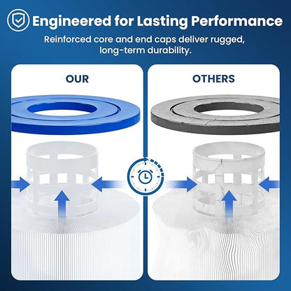 CC150 Pool Filter Cartridge Compatible with Pleatco PAP150, CCRP150, R173216, Unicel C-9415, 59054300, Filbur FC-0687, 160317, 160355, 160352, 150 sq.ft. 1 Pack