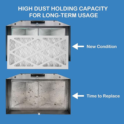 1 Micron Inner Filter and 5-Micron Outer Air Filter Replacement Compatible with WEN 3410, POWERTEC AF4000, AF4001, Shop Fox W1830, WEN 90243-026-2 Air Filtration Systems Woodworking, 2 Set