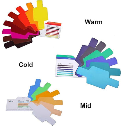 Selens Universal Lighting Filter Kit - 20pcs Color Correction Gels for Camera Flash & Studio Lighting