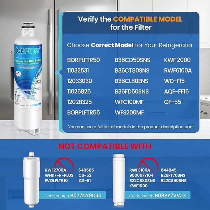 ICEPURE Refrigerator Water Filter Replacement for Bosch Ultra Clarity Pro BORPLFTR50, BORPLFTR55, 12033030, 12028325, 11025825, 11032531, B36CT80SNS, B36CL80ENS, WFC100MF, WFS200MF, RA450022, 1PACK