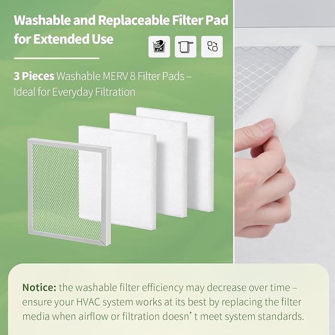 20x20x1 Reusable Air Filter MERV 8 Washable Furnace & AC Filter with 2 Extra Media Pads, Aluminum Electrostatic Air Filters for Home, Fits HVAC System, Air Conditioner, Air Handler