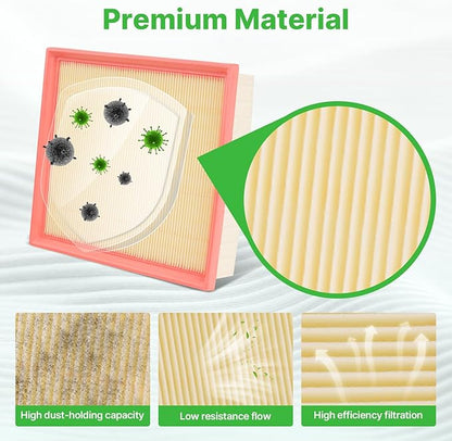 2PCS Engine Air Filter Fit for 2024 2025 2026 Mazda CX-90 CX90, 2025 2026 CX-70 CX70 Air Filter Replacement Engine Filter Automotive Accessories# PXFV133A0