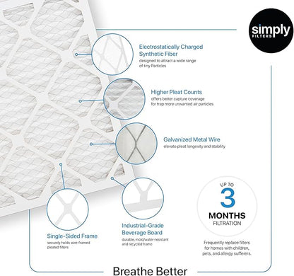 Simply 14x16x1 Air Filter, Merv 8, 6 Pack, For Home AC Furnace & HVAC (Actual Size: 13.75"x15.75"x0.75") DUST, Pet, & Allergy Control