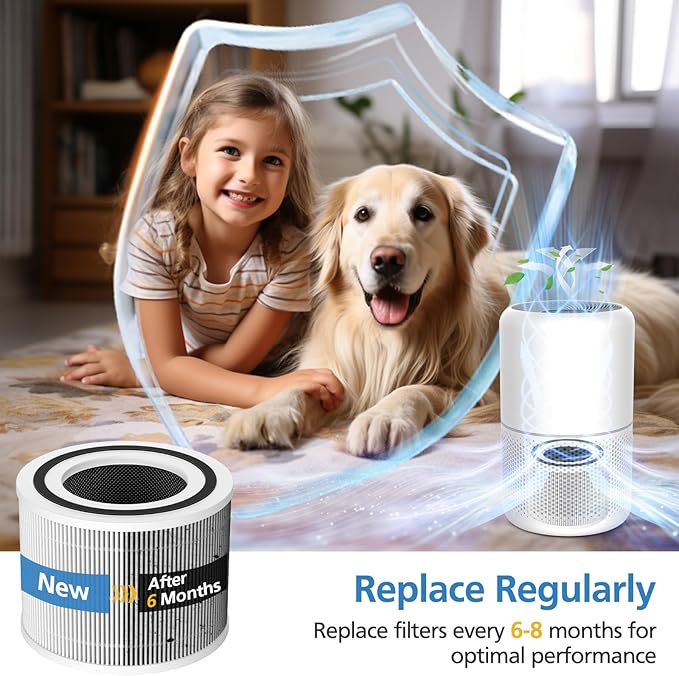 Core 300 Replacement Filter for LEVOIT Core 300/ Core 300S/ Core 300-P/Core 300S-P/Core P350 Air Purifi-ers, 3-IN-1 HEPA Filter, Compared to Part# Core 300-RF, White (2 Pack)