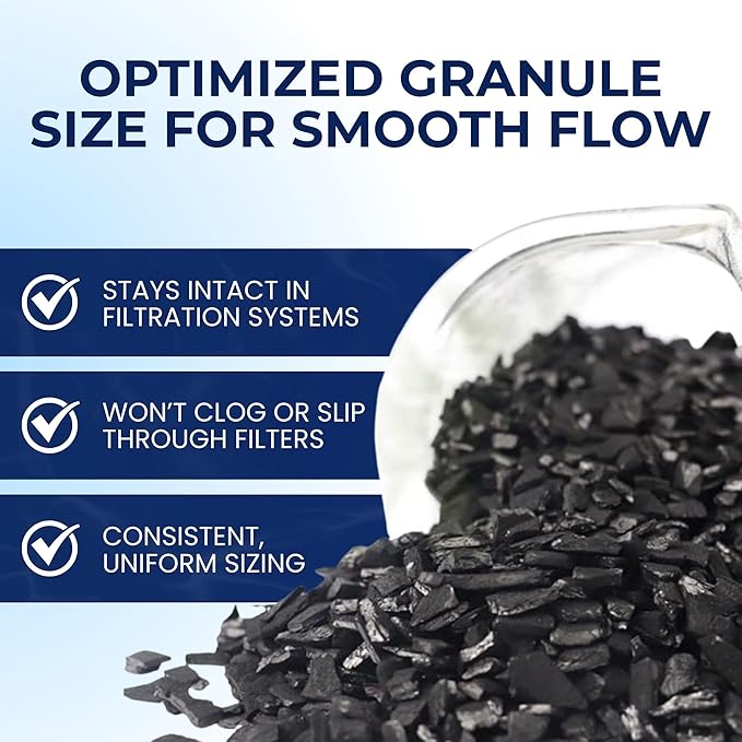 IPW Industries Inc. Bulk Activated Carbon for Aquarium & Water Filtration, 4x8 Mesh Coconut Shell Charcoal, Granular Activated Charcoal Water Filter, Replacement Carbon Water Filter Media - (5 Lbs)