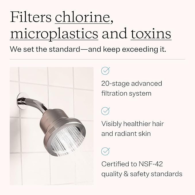 Filtered Shower Head for Healthier Hair & Skin – Removes Chlorine & Heavy Metals, High Pressure Shower Head Filter for Hard Water, Dermatologist-Formulated Water Softener for Hard Water