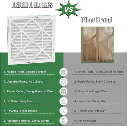 24x24x1 Air Filter 6 Pack, Durable MERV 8 Pleated Home HVAC AC Furnace Filters, Lightweight Compact Air Conditioner Filter Replacement