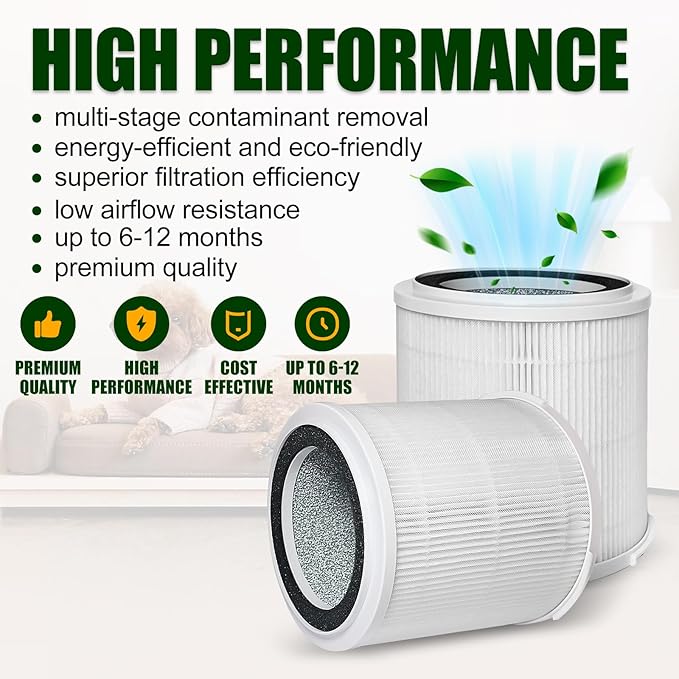 OSAP5FIL True HEPA Filters Replacement 2PCS,Compatible with OdorStop OSAP4 OSAP5 OSAP5FIL Air Cleaner Purifiers, Multi-Stage Filtration with Activated carbon Air Clean