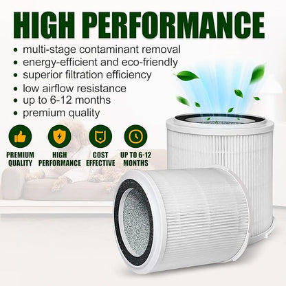 OSAP5FIL True HEPA Filters Replacement 2PCS,Compatible with OdorStop OSAP4 OSAP5 OSAP5FIL Air Cleaner Purifiers, Multi-Stage Filtration with Activated carbon Air Clean