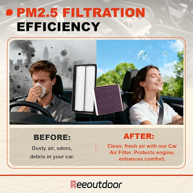 Engine & Upgrade Cabin Air Filter Kit Compatible with 2023-2025 Pilot 3.5L, 2022-2025 MDX 3.5L ONLY, 2025 Passport 3.5L, Replaces# 17220-61A-A00, 80292-TF0-G01, SA50144