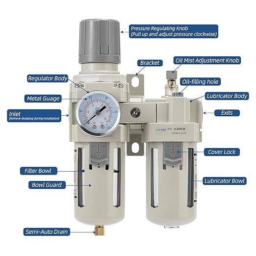 3/4" NPT Air Compressor Filter Regulator Lubricator (FRL) Unit,air Pressure Regulator with Pressure Gauge (0-150 PSI),Quick Release Bowl,Bracket