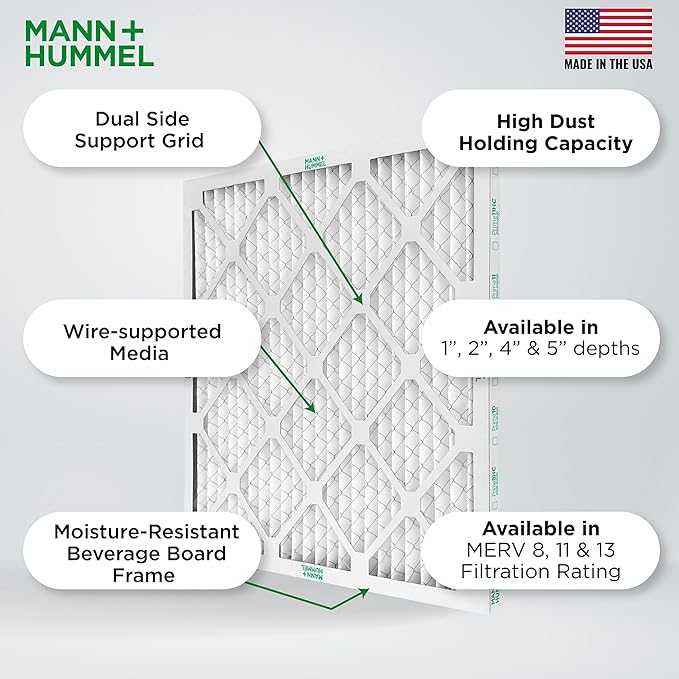 Mann+Hummel 16x24x2 MERV 8 Pleated HVAC AC Furnace Air Filters. 4 Pack. (Exact Size: 15.38 x 23.38 x 1.75 Inches)