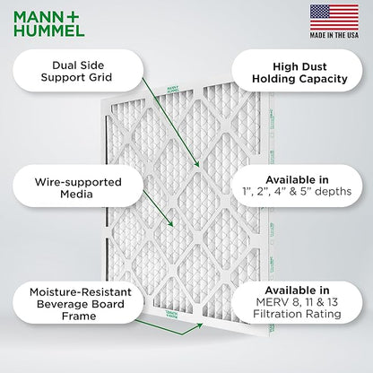 Mann+Hummel 16x25x1 MERV 8 Pleated HVAC AC Furnace Air Filters. 4 Pack. (Exact Size: 15.5 x 24.5 x 0.75 Inches)