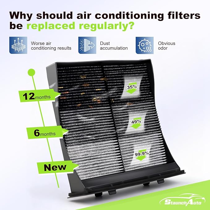 Engine and Cabin Air Filter Combo for Crosstrek 2016-2017, Forester 2009-2018, Impreza 2008-2016, WRX 2012-21, XV Crosstrek 2013-15 Air Filter Car Replacement #CF10930 16546AA090 Car Accessories