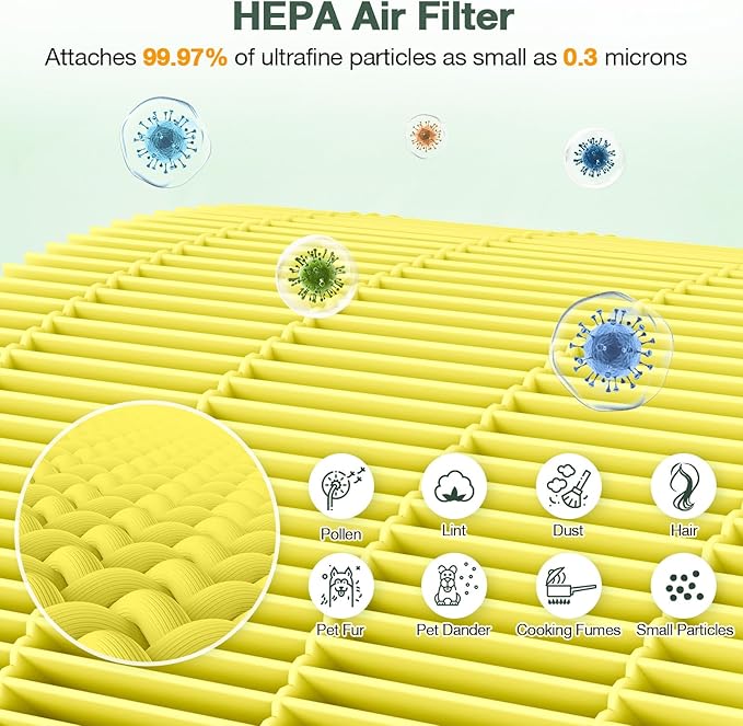 M05 B-D02L Pet Care Replacement Filter Compatible with MOOKA M05/ B-D02L, for KOIOS B-D02L, for VEWIOR B-D02U Air Purifi-ers, HEPA and Activated Carbon Filter, 2 Pack, Yellow