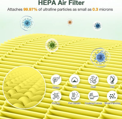 M05 B-D02L Pet Care Replacement Filter Compatible with MOOKA M05/ B-D02L, for KOIOS B-D02L, for VEWIOR B-D02U Air Purifi-ers, HEPA and Activated Carbon Filter, 2 Pack, Yellow