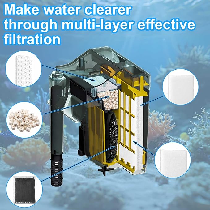 26 Pcs Aquarium Filter Media Kit Compatible with Fluval C2 (30 Gal) Power Filter, 6 White Foam Sponge Pad, 6 Poly Foam Pads, 6 Bio-Screen, 6 Activated Carbon, 2 Pack 3.5 oz/100g Ceramic Ring