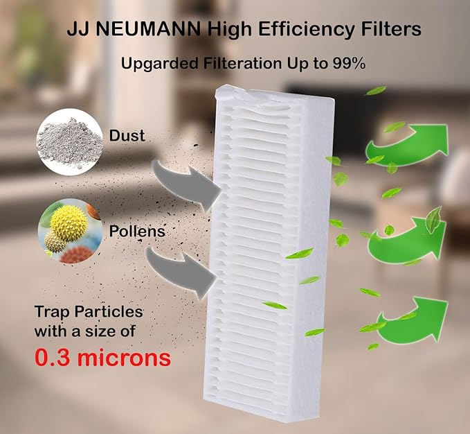Replacement Parts Accessories Compatible with Coredy R380 1700Pa, R300 Robot Vacuum Cleaner 1400Pa 6 Filters and 10 Brushes, 16pcs