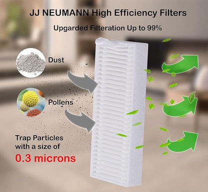 Replacement Parts Accessories Compatible with Coredy R380 1700Pa, R300 Robot Vacuum Cleaner 1400Pa 6 Filters and 10 Brushes, 16pcs