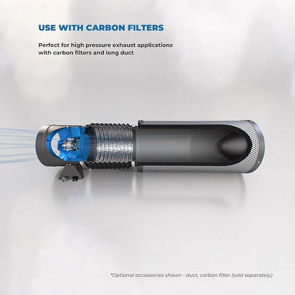 TerraBloom 10" Grow Ventilation Combo - 10" EC Fan and 10"x24" Premium Activated Air Carbon Filter For Large Grow Spaces