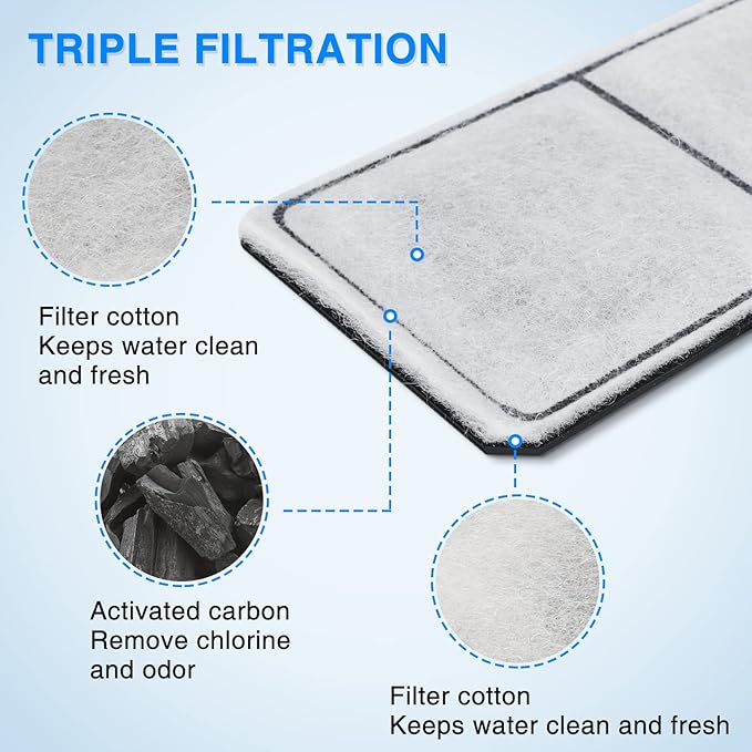 HiTauing 6 Pack EF-S Filter Cartridges for EF-S Element and BF5 BETTAFLO