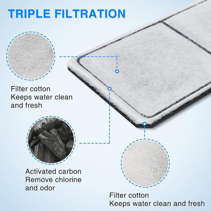 HiTauing 6 Pack EF-S Filter Cartridges for EF-S Element and BF5 BETTAFLO