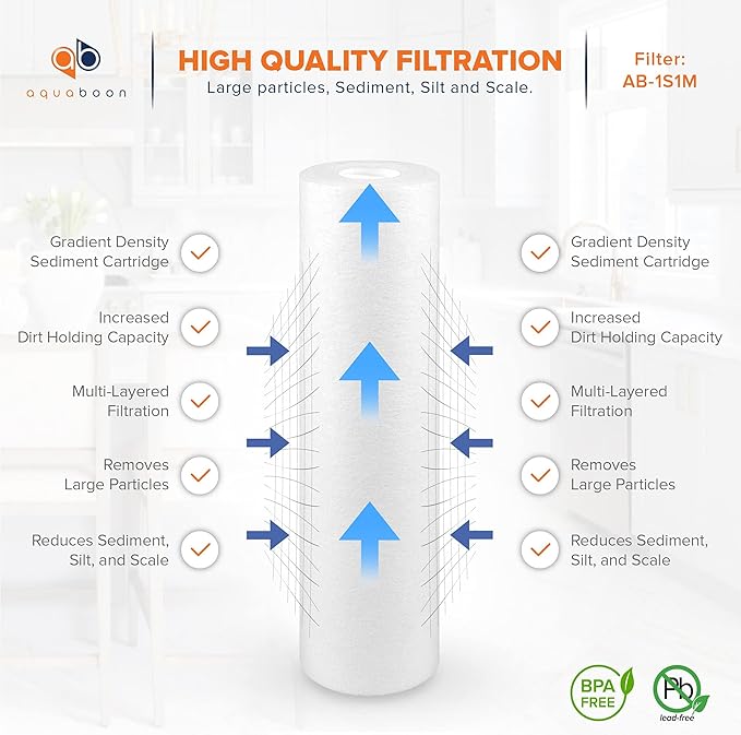 Aquaboon 1 Micron Whole House Sediment Filter 10 x 2.5 for RO & Well Water Filters Replacement Cartridges Compatible with AP110, WHKF-GD05, 50 Pack