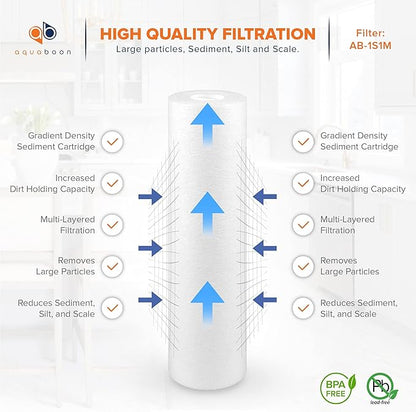 Aquaboon 1 Micron Whole House Sediment Filter 10 x 2.5 for RO & Well Water Filters Replacement Cartridges Compatible with AP110, WHKF-GD05, 50 Pack