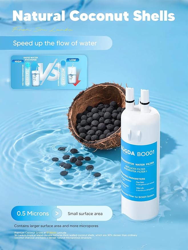 BOGDA W10295370A Water Filter Replacement Fit for EDR1RXD1, WHR1RXD1, Filter 1, W10295370, KAD1RXD1, P8RFWB2L, P8WB2L, P4RFWB, P5WB2L, 46-9081, 46-9930 Compatible with Whirl-pool Ken-more (2 Filters)