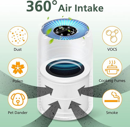 AP100 AP102 Replacement Filter Compatible with AromaRoom AP100-A, AP102, AP100-B, AP100-C, Core Mini Air Purifi-ers, 3-IN-1 HEPA and Activated Carbon Filter, 2Pack (White)