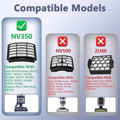 2 HEPA + 4 Foam & Felt Filters Compatible with Shark Navigator Lift-Away Deluex NV350, NV351, NV352, NV355, NV356E, NV357, NV360, NV370, NV391, UV440, UV490, UV540, Part # XFF350 & XHF350