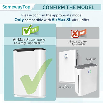 8L HEPA Replacement Filter Set Compatible with Okaysou Airmax 8L Air Filters, 3-Stage Airmax 8L Filter,and Blue Ultra-Filter Carbon Pre-Filter Air Cleaner for Home, 2 Pieces