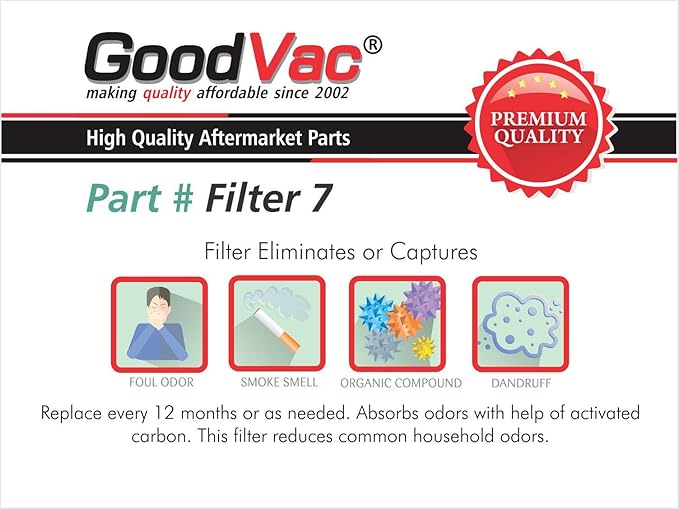 GoodVac Filter Sharp FP-A60UW FP-A80UW Air Purifier Replacement Filter and 2 Carbon Pre-Filters Replaces FZ-A60HFU FZ-A80HFU