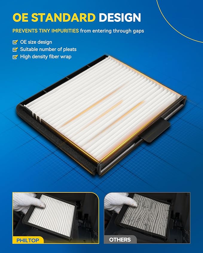PHILTOP Cabin Air Filter, Replacement for CF8631A, 1997-2004 F-150, 1997-2003 F-150, 1997-2003 Expedition, 1999-2004 F-250 Super Duty, Premium Cabin Filter