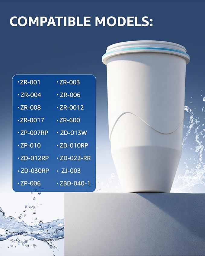 Compatible with Zero Pitchers and Dispenser, 0 TDS Premium Filtration, Fit for ZR-001 ZR-004 ZP-006 ZR-017 ZS-008 Filters, reducing Lead, Chromium, and Contaminants by Sensiblopt, 3 Pack