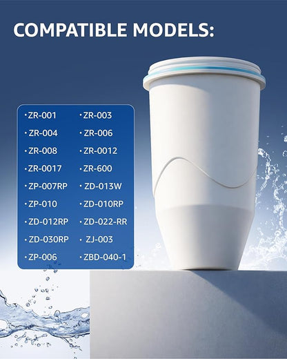 Compatible with Zero Pitchers and Dispenser, 0 TDS Premium Filtration, Fit for ZR-001 ZR-004 ZP-006 ZR-017 ZS-008 Filters, reducing Lead, Chromium, and Contaminants by Sensiblopt, 2 Pack