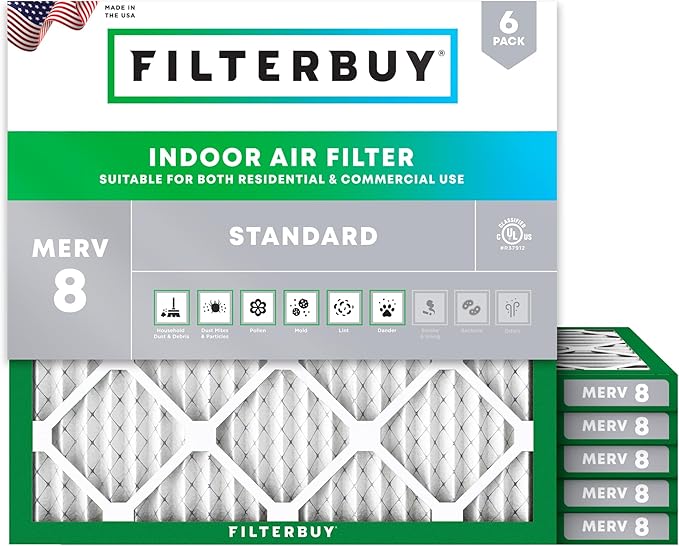 Filterbuy 19x19x1 Air Filter MERV 8 Essential Dust & Allergy Defense (6-Pack), Electrostatic Pleated HVAC AC Furnace Filters Replacement, Made in USA (Actual Size: 19.00 x 19.00 x 0.75)