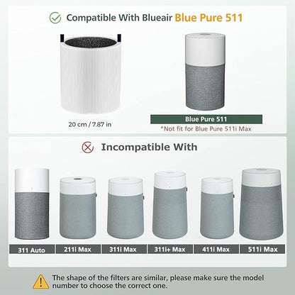 Blue Pure 511 Replacement Filter Compatible with Blueair Blue Pure 511 Air Purifier, 2-in-1 511 HEPA Particle Filter and Activated Carbon Filter, 2 Pack